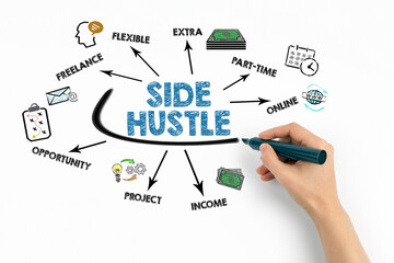 SIDE HUSTLE Concept. Chart with keywords and icons on white background