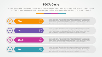 PDCA plan do check act framework infographic concept for slide presentation with long round rectangle box stack with 4 point list with flat style
