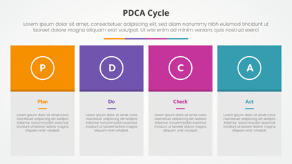PDCA plan do check act framework infographic concept for slide presentation with big box table and colorfull header with 4 point list with flat style