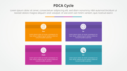 PDCA plan do check act framework infographic concept for slide presentation with rectangle box matrix structure with 4 point list with flat style
