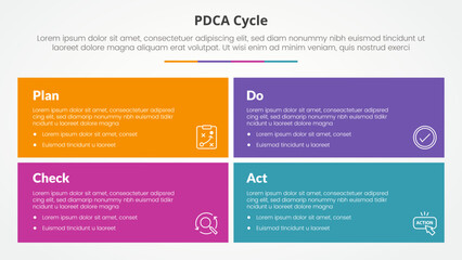 PDCA plan do check act framework infographic concept for slide presentation with big rectangle box with matrix structure with 4 point list with flat style