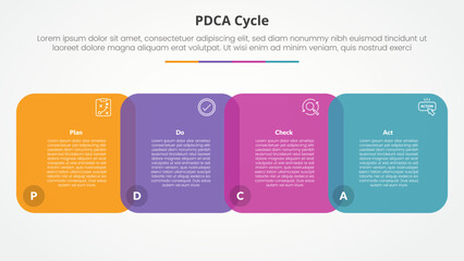 PDCA plan do check act framework infographic concept for slide presentation with round square venn blending horizontal with 4 point list with flat style