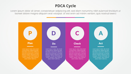 PDCA plan do check act framework infographic concept for slide presentation with arrow badge shape bottom direction with 4 point list with flat style