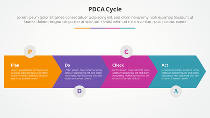 PDCA plan do check act framework infographic concept for slide presentation with arrow shape horizontal direction with 4 point list with flat style © fatmawati