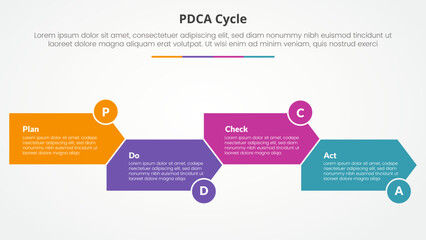 PDCA plan do check act framework infographic concept for slide presentation with arrow shape right direction up and down with 4 point list with flat style