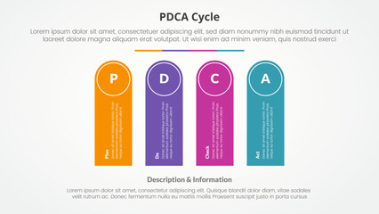 PDCA plan do check act framework infographic concept for slide presentation with round rectangle shape vertical with 4 point list with flat style