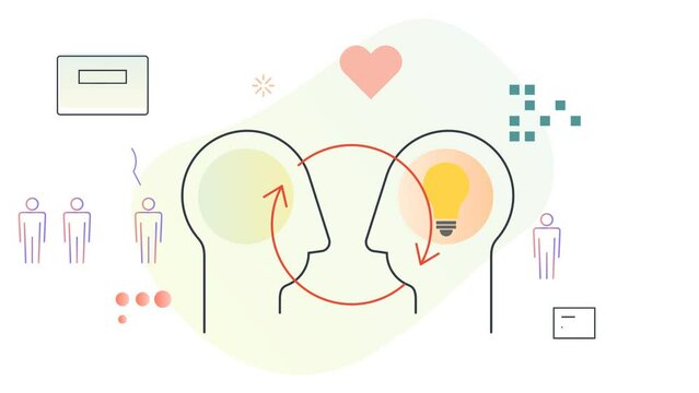 Using Design Empathy for Creative Solution Development by understanding people to create solutions for people - Animated Illustration as MP4 File