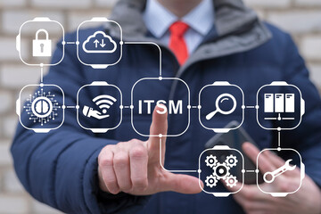ITSM Information Technology Service Management Framework Concept. Man using virtual touch screen clicks abbreviation: ITSM.