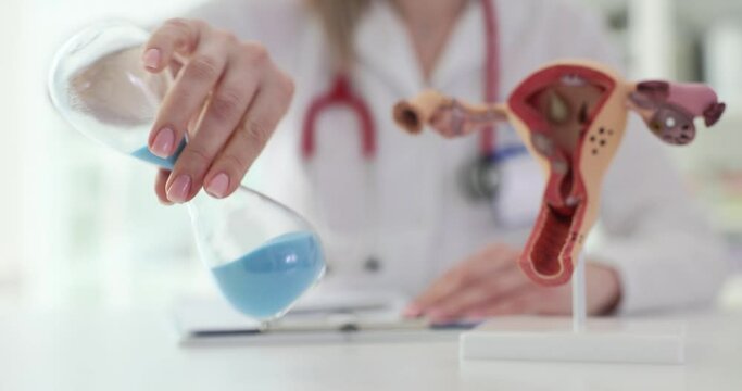 Biological clock and fertility time to give birth