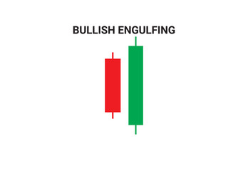 Bullish engulfing candlestick chart pattern vector for crypto signals. Japanese candlesticks pattern for cryptocurrency, stock market, and forex. Best Candlestick chart pattern graph. trading, stock.