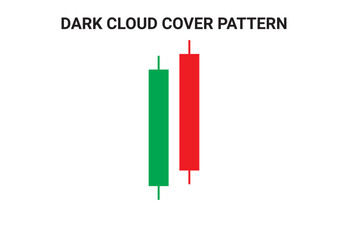 Dark Cloud Cover candlestick chart pattern vector for crypto signals. Japanese candlesticks pattern for cryptocurrency, stock market, and forex. Best Candlestick chart pattern graph. trading, stock.