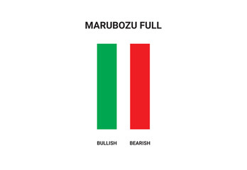 Marubozu full candlestick chart pattern vector for crypto signals. Japanese candlesticks pattern for cryptocurrency, stock market, and forex. Best Candlestick chart pattern graph. trading, stock.