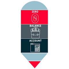 ZBA - zero balance account acronym. business concept background. vector illustration concept with keywords and icons. lettering illustration with icons for web banner, flyer, landing pag