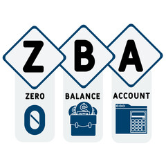 ZBA - zero balance account acronym. business concept background. vector illustration concept with keywords and icons. lettering illustration with icons for web banner, flyer, landing pag