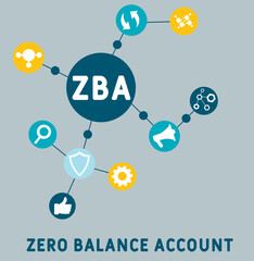 ZBA - zero balance account acronym. business concept background. vector illustration concept with keywords and icons. lettering illustration with icons for web banner, flyer, landing pag