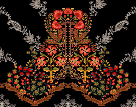 Brand Design Digital Allover And Motif