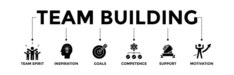Team Building banner icons set. Vector graphic glyph style with icon of team spirit, inspiration, goals, competence, support, and motivation	