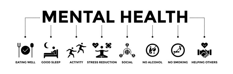 Mental health banner icons set. Vector graphic glyph style with icon of eating well, good sleep, activity, stress reduction, social, no alcohol, no smoking, helping others	