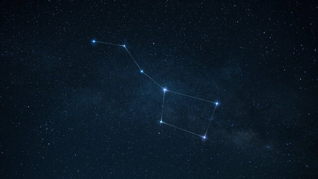 Starry sky with glowing stars and constellation Ursa Major line. Astrology, concept. Star horoscope and fortune telling