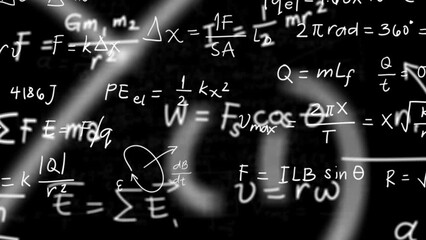 science and math over thinking equations and formulas overlay [Green screen] - Powered by Adobe