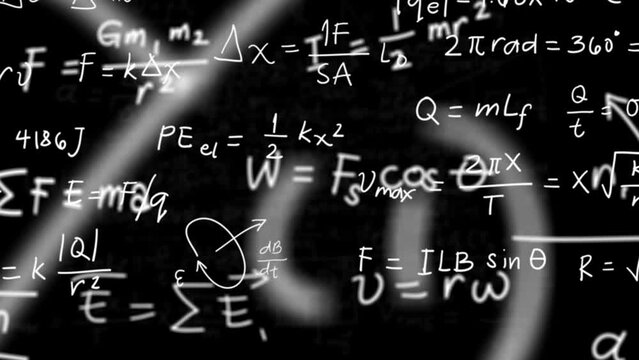 science and math over thinking equations and formulas overlay [Green screen] - Powered by Adobe