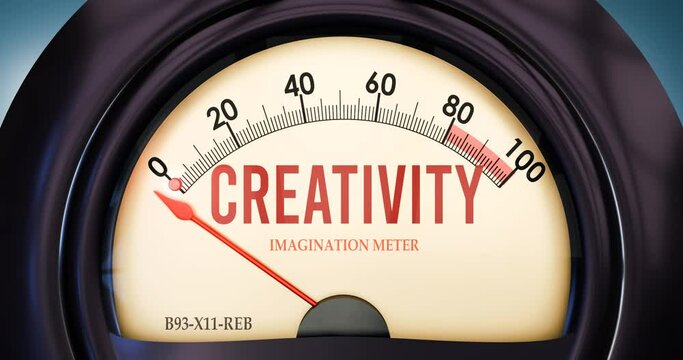 Imagination meter showing zero of creativity. None of it, minimum value, below the norm. At the bottom or lack of creativity.