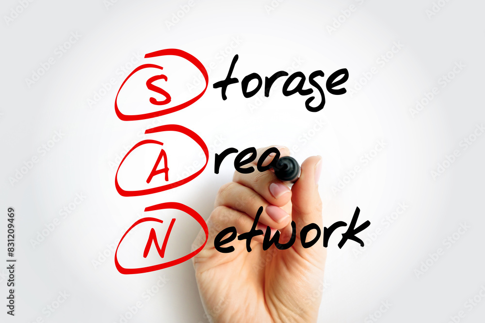 Poster san storage area network - computer network which provides access to consolidated, block-level data 