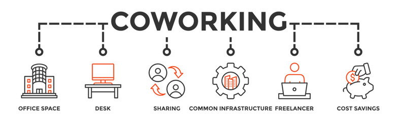 Coworking banner web icon vector illustration concept with icon of office space, desk, sharing, common infrastructure, freelancer, and cost savings