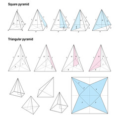 Square and Triangular pyramids