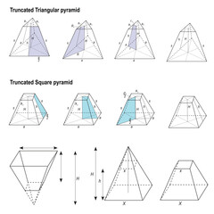 Truncated Square and Truncated Triangular pyramids