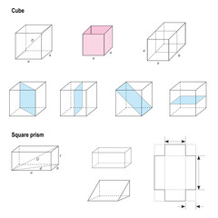 Cube and Square prism