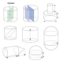 Cylinder and Cylindric sections