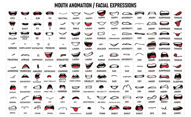 Cartoon talking mouth and lips expressions
