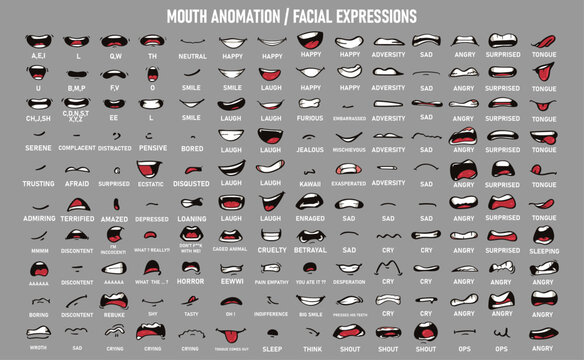 Cartoon talking mouth and lips expressions