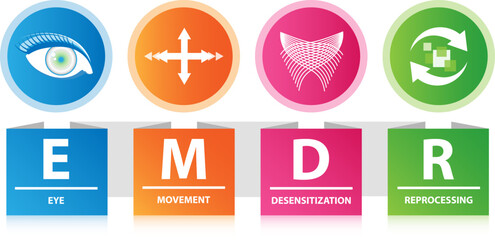 Eye Movement Desensitization Reprocessing (EMDR) therapy concept. A psychotherapy treatment for people who had traumatic experiences.