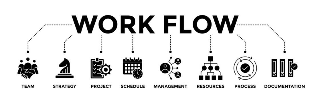 Work Flow banner icons set. Vector graphic glyph style with icon of team, strategy, project, schedule, management, resources, process, and documentation	