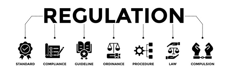 Regulation banner icons set. Vector graphic glyph style with icon of standard, compliance, guideline, ordinance, procedure, law and compulsion	