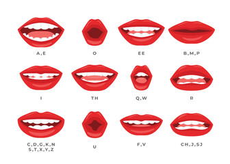 Set of Cartoon Mouth Animation Lip Sync Set, Mouth sync. Talking mouths lips for cartoon character animation and english pronunciation signs, female emotions and speaking articulation.