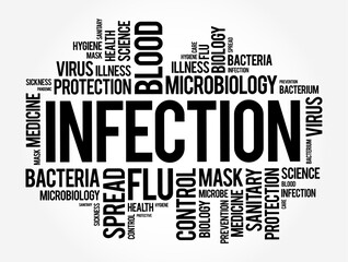 Infection is the invasion of tissues by pathogens, their multiplication, and the reaction of host tissues to the infectious agent and the toxins they produce, word cloud concept background