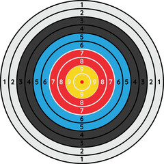 target goal sign