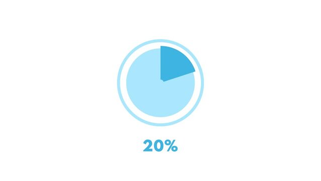20% Pie Chart Modern Animation