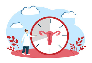 The concept of menopause and Climax. Biological clock of the reproductive period. Gynecology