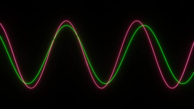 Two sine waves moving from left to right. The sine waves are green and pink. Mathematical sine curve, oscillator, science and technology concept. 3D animation