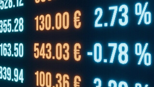 Close-up financial figures with percentage changes. Financial data, business, statistic, stock market trading information. 3D animation