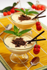 Yogurt with mango and cherries.