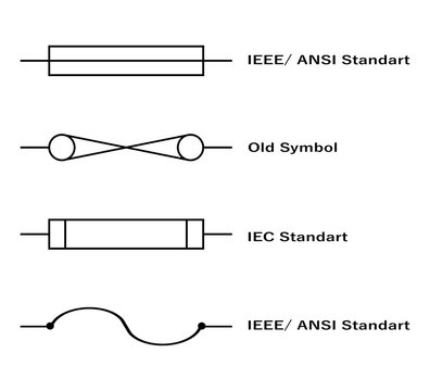 Different symbols of fuse in black and white colours.
