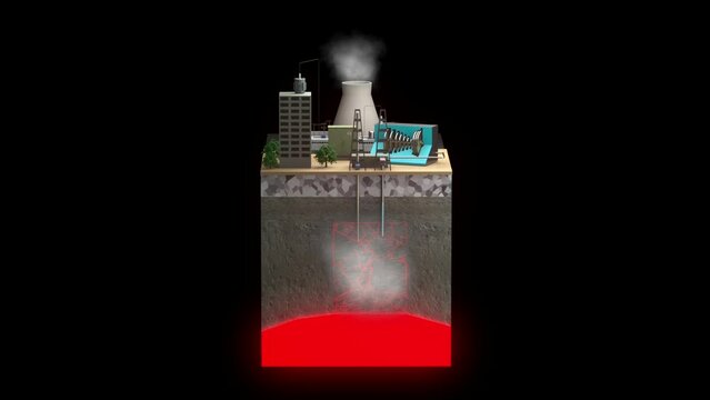 EGS(Enhanced Geothermal System) power plant and operating principle	 and geothermal power plant
