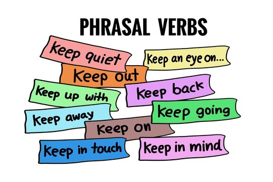 Hand drawn picture of colorful word cards about phrasal verbs which start with keep&hellip; Handwritten font. Illustrations for education. Concept, English language teaching. Phrasal verbs lesson. Slang word