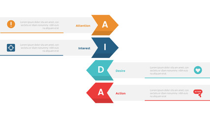 AIDA marketing funnel infographics template diagram with arrow vertical shape with 4 point step design for slide presentation