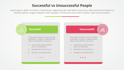 successful vs unsuccessful comparison opposite infographic concept for slide presentation with big box table and circle badge header with flat style